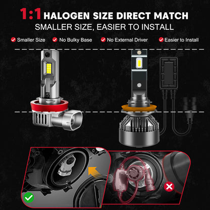 MOTOTIPS H11/H9 Led Headlight Bulbs, 2024 Upgraded 70W 6500K Cool White