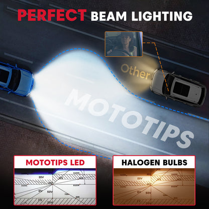 MOTOTIPS H11/H9 Led Headlight Bulbs, 2024 Upgraded 70W 6500K Cool White