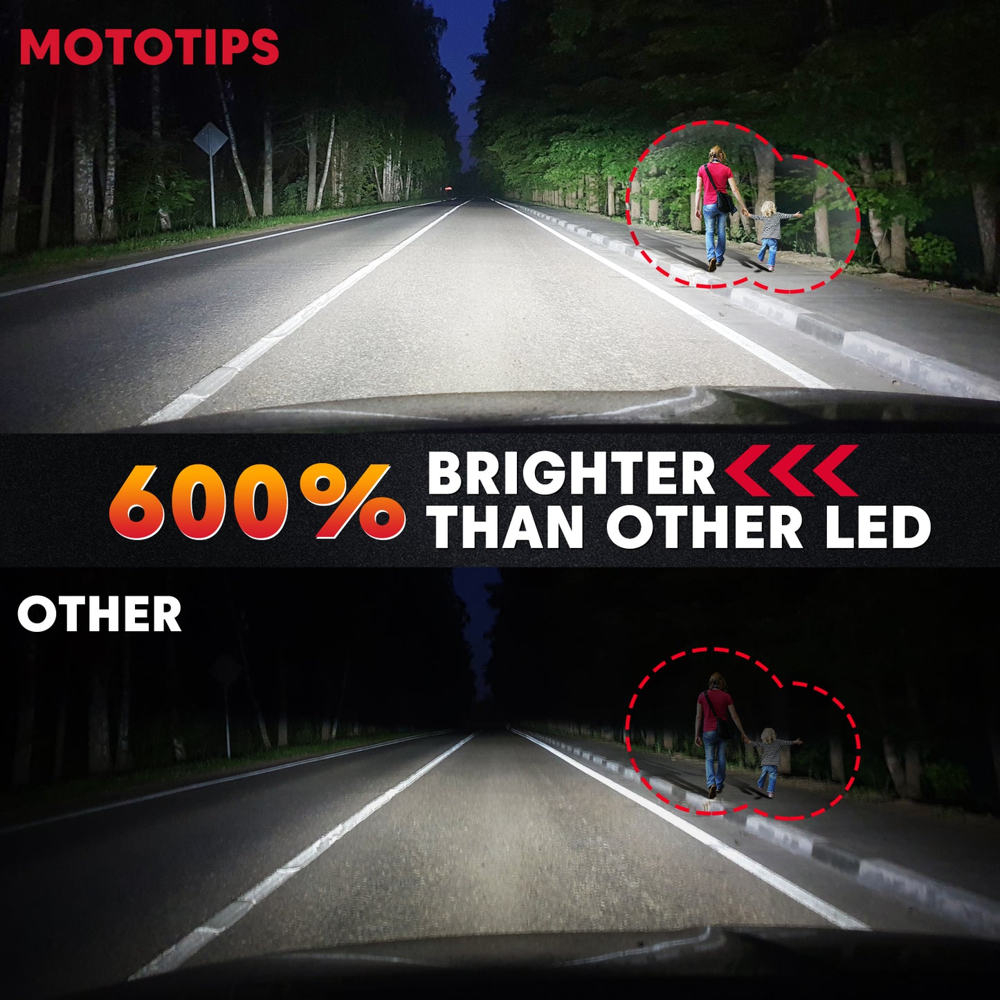 MOTOTIPS H11/H9 Led Headlight Bulbs, 2024 Upgraded 70W 6500K Cool White