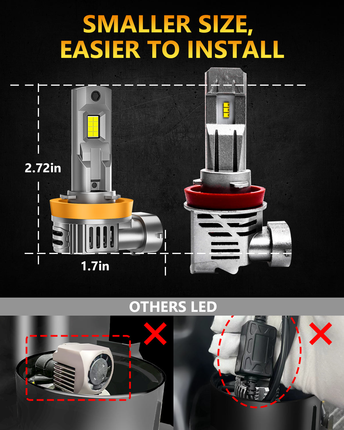 H11/H9 Led Headlight Bulbs, 2024 Upgraded 70W 6500K Cool White